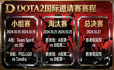 DOTA2国际邀请赛赛程公布图片